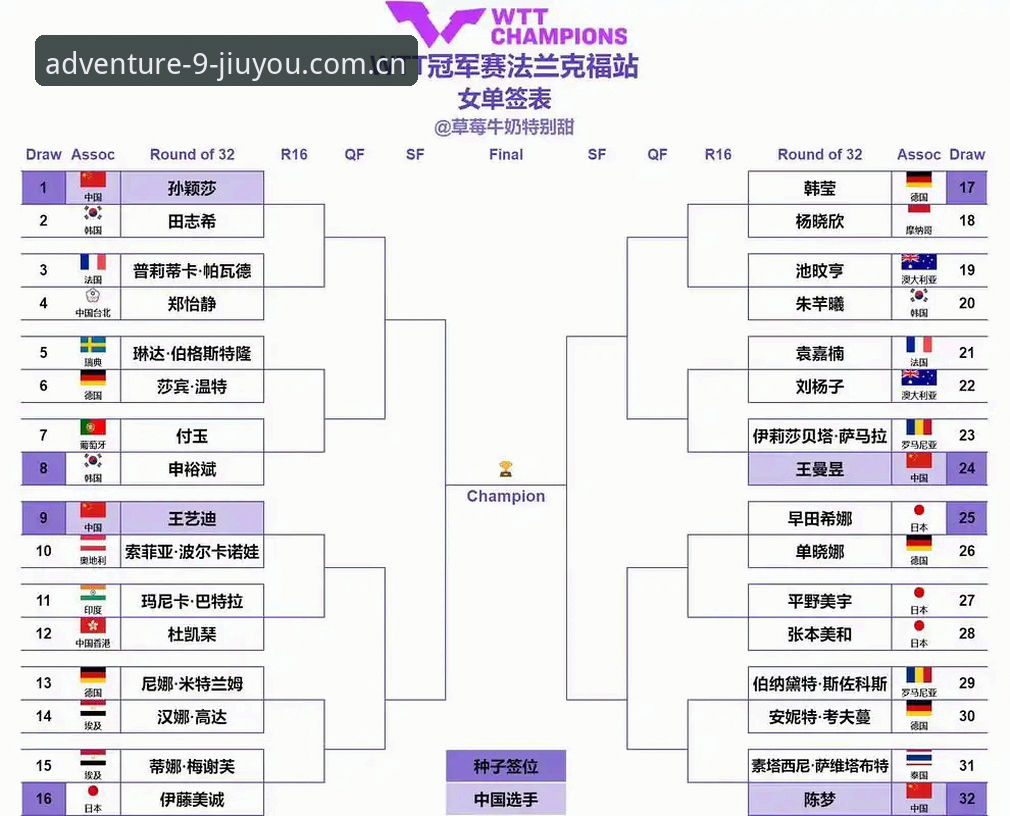九游热门彩票app排行 法网女单决赛全面解析:05后首冠诞生背后的新趋势与九游娱乐平台深度观察